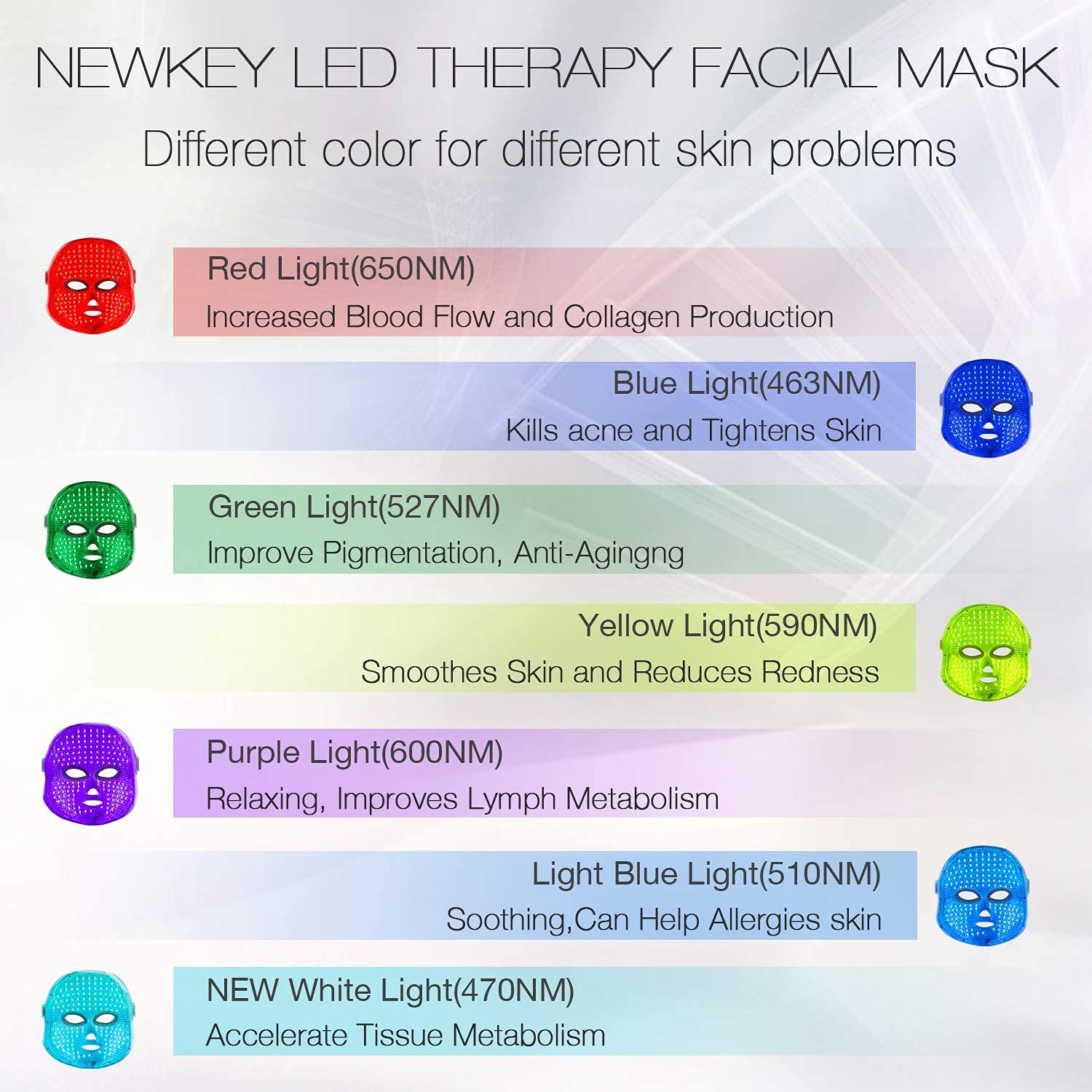 NEWKEY Led Face Mask Light Therapy, 7 Led Light Therapy Facial Skin Care Mask - Blue & Red Light for Acne Photon Mask - Korea PDT Technology for Acne Reduction - Image 4